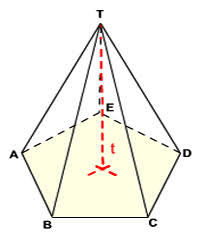 Prisma Limas Febyan S Blog