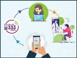 333 Helpline Providing Covid 19 Support Undp In Bangladesh