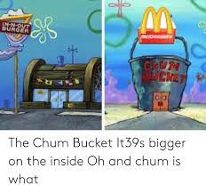 The location of this object is unknown. Chum Bucket Inside Bucket Sweet Bucket Episode From Spongepedia The Biggest Spongebob Wiki In The World The Diminutive Genius Knew He Could Have Done Tulisanepung