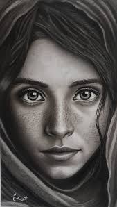 Do you agree that drawing is easy?