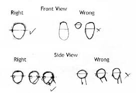 Another free people for beginners step by step drawing video tutorial. How To Sketch Heads And Shoulders How To Artists Illustrators Original Art For Sale Direct From The Artist