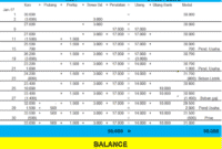 Check spelling or type a new query. Soal Akuntansi Dasar Pdf