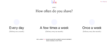 Can you cancel billie subscription. My In Shower Shave Routine Affordable Razor Subscription Katie S Bliss