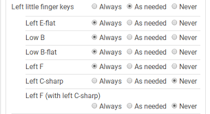 Using The Fingering Diagram Builders Advanced Keywork