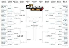 The entire tournament will be played in indianapolis, spread across a variety of venues in the indy it wasn't until late sunday. President Obama S Bracket For The 2013 Ncaa Men S Basketball Tournament Whitehouse Gov
