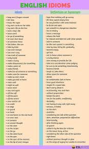 200 Common English Idioms And Phrases With Their Meaning Idioms And Phrases Idioms English Idioms