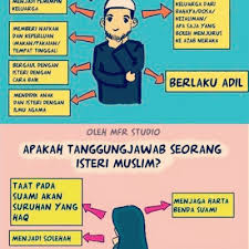 Lalai berbakti kepada orang tua setelah menikah 2. Dosa Suami Kepada Isteri Malaysian Today