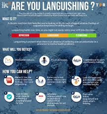 نتیجه جستجوی لغت [languishing] در گوگل