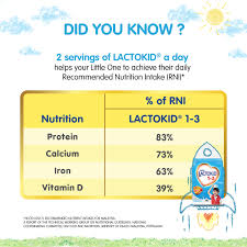 18.2.1 (2 variants) от google play market (gorand39) версия: Lactokid 1 3 Without Probiotics Soft Pack 550g New Pgmall
