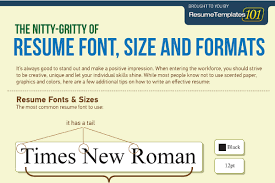 best fonts and proper font size for