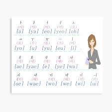 Er liest ein koreanisches buch. Hangul Mo Eum Korean Vowels í•œê¸€ ëª¨ìŒ Metal Print By Market Genie Vowel School Notes Weird Holidays