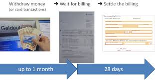 Check spelling or type a new query. Instructions Apply For The Barclaycard Increase The Credit Line To 9 500