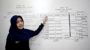 Check spelling or type a new query. Akuntansi Sebagai Sistem Informasi Dan Persamaan Dasar Akuntansi Ekonomi Akuntansi Kelas 12 Youtube