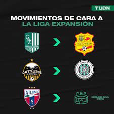 Sigue todas las acciones en vivo del partido entre tlaxcala fc vs pumas. Atlante Regresa A La Cdmx Y Morelia Tendra Equipo En Liga De Expansion Futbol Tudn