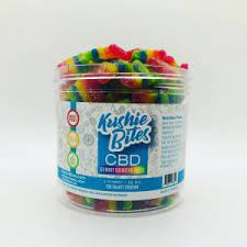 cbd vs thc gummies reddit