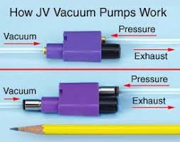 Compressed air is run through the initial chamber and then through a smaller portal that opens into another larger chamber similar to the initial one. Jv Series Mini Compressed Air Venturi Vacuum Generators Vacuum Compressed Air Vacuum Pump