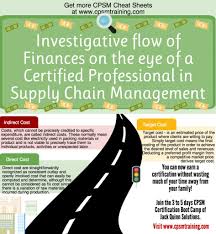 Investigative Flow Of Finances On The Eye Of A Certified Professional In Supply Chain Management Visit Www Cps Supply Chain Management Supply Chain Management