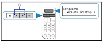 Maybe you would like to learn more about one of these? Pixma Mx494 Wireless Connection Setup Canon Emirates