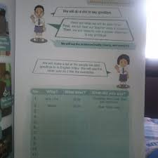 Kunci jawaban buku paket bahasa indonesia kelas 12 semester 1 kurikulum13 halo, pada kesempatan kali ini saya akan membantu kal. Jawaban Bahasa Inggris Kelas 7 Buku Kurikulum 2013 Revisi 2016 Halaman 13 Brainly Co Id