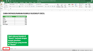 Check spelling or type a new query. Rumus Vlookup Excel Fungsi Contoh Dan Cara Menggunakan Compute Expert