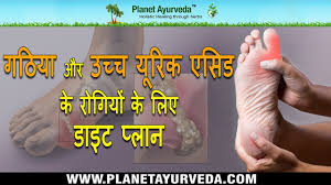 Diet Plan For Gout Hyperuricemia High Uric Acid In
