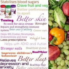 Start Your Year Off Right Kkacic Juiceplus Com Newyearnewyou Juice Plus Juicing Recipes Sugar Detox Recipes