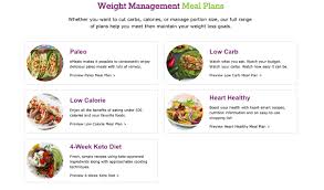 Cooking smart for a healthier heart. Keto Meal Plan Emeals Newest Weekly Menu Organize Yourself Skinny