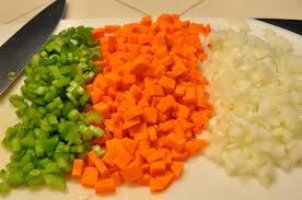Learn how to cut a vegetable macedoine. Basic Cutting And Chopping Techniques To Know Indoindians Com