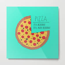 Pizza Pie Chart Metal Print By Zeketucker