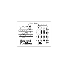 Sarkett Violin Scale Charts