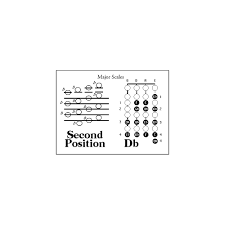 sarkett violin scale charts