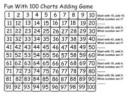 Fun With 100 Charts Interactive Smartboard Lessons And Printables