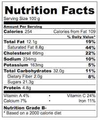 Strawberry Nutella French Toast Roll Ups Recipe Recipes Nutrition Facts Recipetin Eats