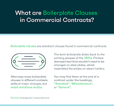 To avoid the resultant breach of contract, parties may prefer to Boilerplate Clauses In Commercial Contracts Kira Systems
