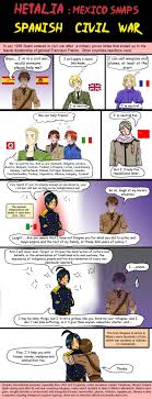 The war originated in disputes over the application of the 1778 treaties of alliance and commerce between Hetalia Mexico And The Spanish Civil War By Chaos Dark Lord On Deviantart