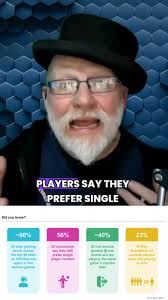 Soft Launch Predictions and Tips with Claire Rozain and Matej Lancaric