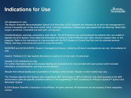 Spinal Cord Stimulation Scs A Proven Surgical Option For Chronic Pain Jeffrey M Epstein M D Babylon Ny Ppt Download