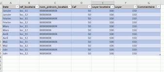 Vba Commentaire Dans Un Tableau Croise Dynamique
