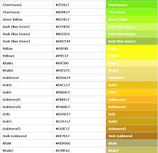 Kode warna photoshop enunugroho kode warna photoshop. Kode Warna Gold Di Corel Draw Ide Perpaduan Warna