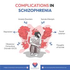 Image result for Schizozygia