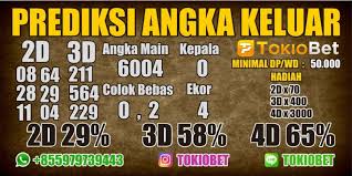 Mimpi Menanam Padi Di Sawah Tafsir Mimpi Tafsir Mimpi Bintang Jatuh Belajar