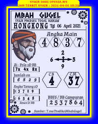 Mesin pencari angka atau prediksi hk terbaik. Prediksi Hk Opesia 6 April 2021