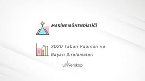 Geçen sene bu programlara yerleşen son kişi kaç net yapmışdır? Makine Muhendisligi Taban Puanlari Ve Siralamalari 2020