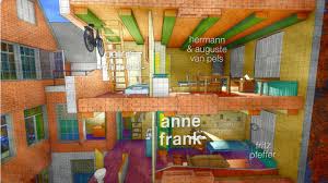 The building is located on a canal called the prinsengracht, close to the westerkerk, in central amsterdam in the netherlands. Hiding Anne Frank 3d Work In Progress 2019 Youtube