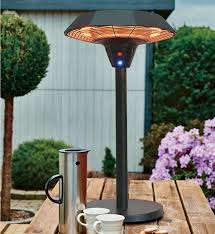 Your patio furniture will come alive with outdoor cushion covers. 2kw Electric Table Top Patio Heater Two Wests Elliott Ltd