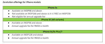 Iphone 12 delivers lte at up to 2 gbps. Iphone 7 Now Available On Maxis Zerolution Tech Arp