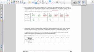 Eureka math homework time grade 4 module 3 lesson 13. Math 6 Module 3 Lesson 13 Video Youtube