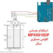 Eng Sami Ee A Twitter حساس جريان الماء Water Flow Sensor يتكون من ماصورة داخلها مروحة حسب سرعة جريان الماء تدور المروحة يكون خرجة نبضات رقمية و تعتبر برمجته صعبة نوعا