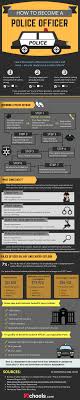 Want To Become A Police Officer Follow These 7 Steps Infographic Police Officer How To Become Critical Thinking Skills