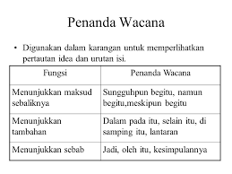 Mesin pencari ini dilengkapi fitur pencarian gambar, video, peta, translasi dan appmetrica yang setara dengan google analytics. Jenis Kata Nama Kata Naman Tunggal Kata Nama Terbitan Kata Nama Majmuk Ppt Download